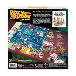 Back to the Future - Vous ramenant dans le temps
