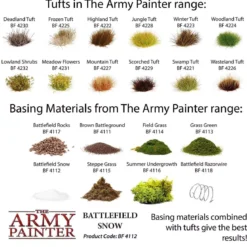 Battlefield Basing - Flocages - The Army Painter - 8 modèles disponibles