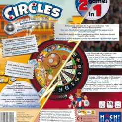 Circles