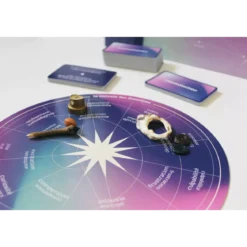 Constellations