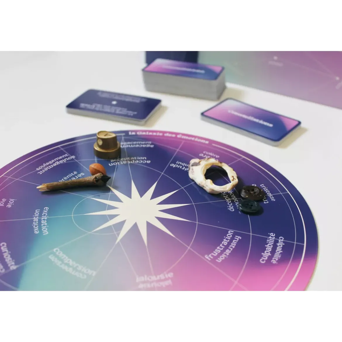 Constellations