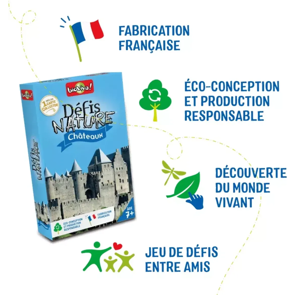 Défis Nature - Culture : Châteaux