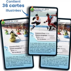 Défis Nature - Culture : Sports d'Hiver