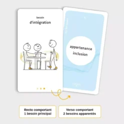 Jeu des Besoins