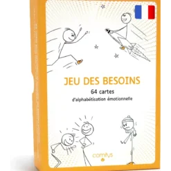 Jeu des Besoins