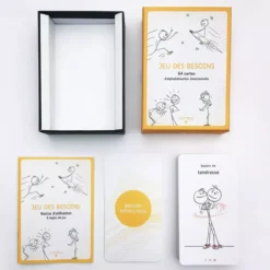 Jeu des Besoins