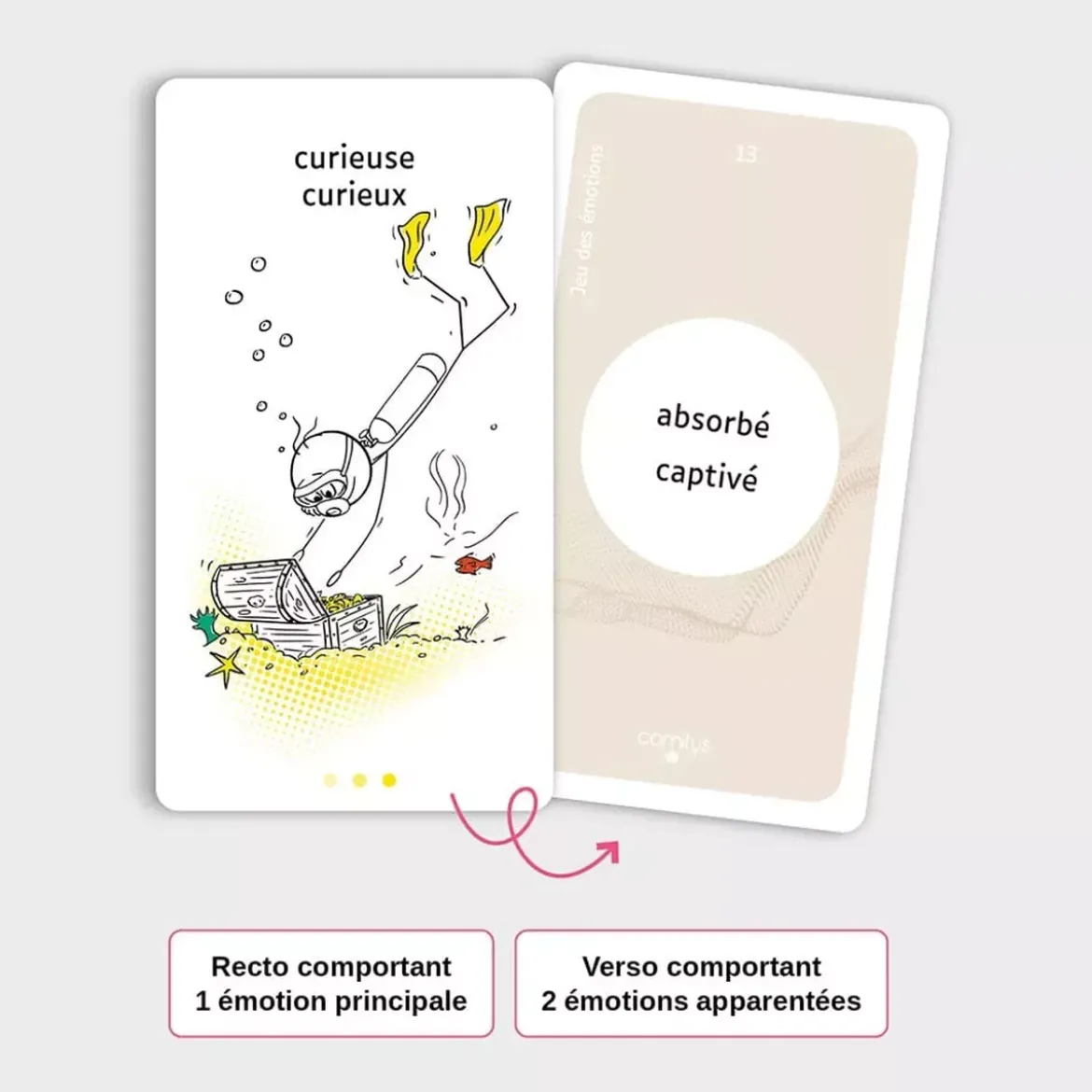Jeu des Émotions