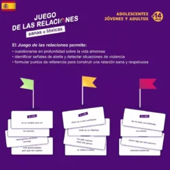 Juego de las Relaciones - Version Espagnole