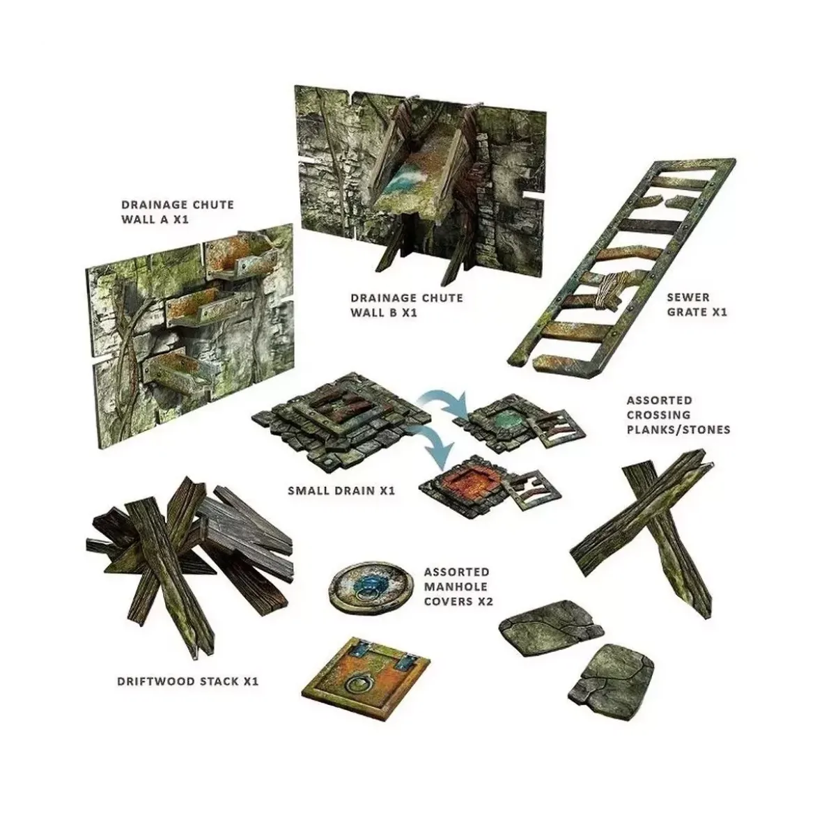 Maladum : Ravenskeep Sewers - Extension