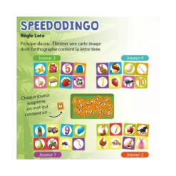 Speedodingo CP-CE2