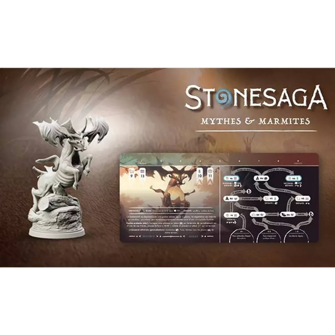Stonesaga : Mythes et Marmites - Extension