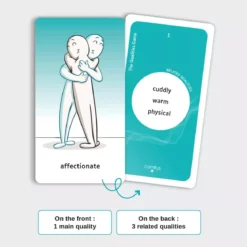 The Qualities Game - Version Anglaise
