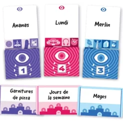 Vos Trucs Préférés