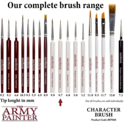 Wargamer Brush : Character - Pinceaux