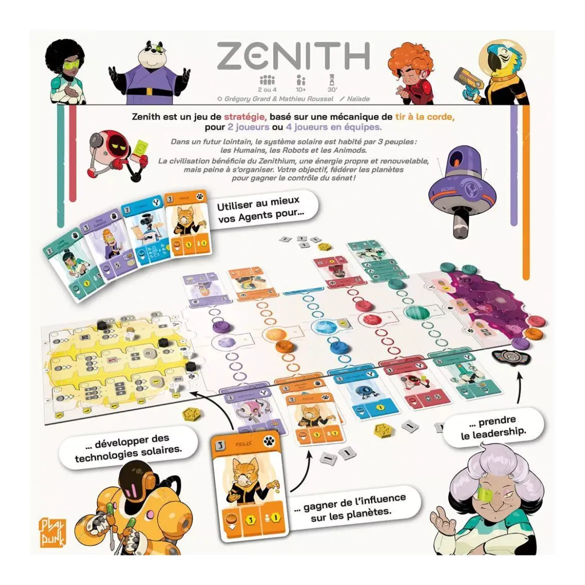 Zenith
